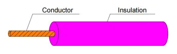 AVSX/AVXS Wire AVSX/AVXS Wire