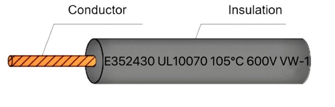 UL10070 PVC Insulation Single Core Wire UL10070 PVC Insulation Single Core Wire