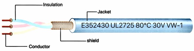 UL2725 PVC Shielded Electronic Copper Wire UL2725 PVC Shielded Electronic Copper Wire