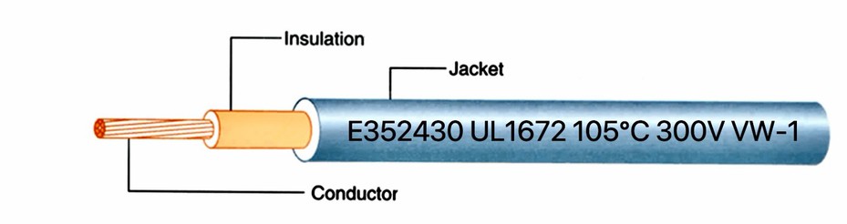 UL1672 Elecreic PVC Jacketed Wire UL1672 Elecreic PVC Jacketed Wire