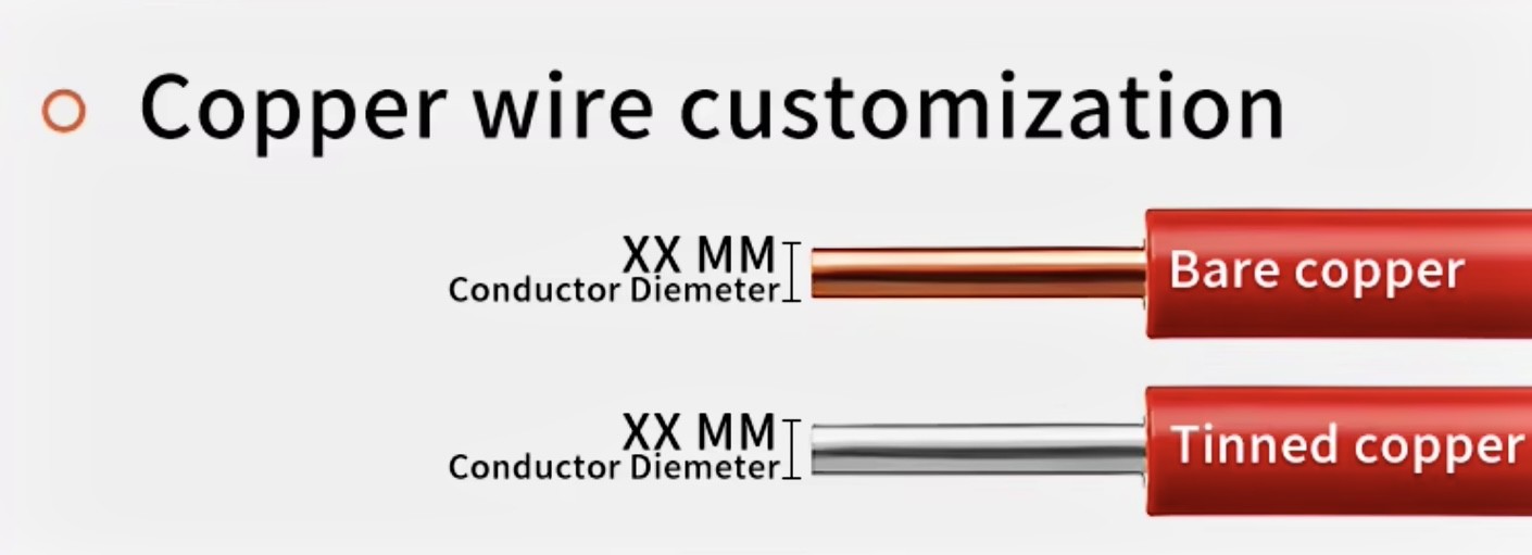 Customized cable production Customized cable production
