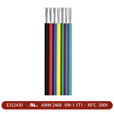 UL2468 Cebl Rhuban Fflat