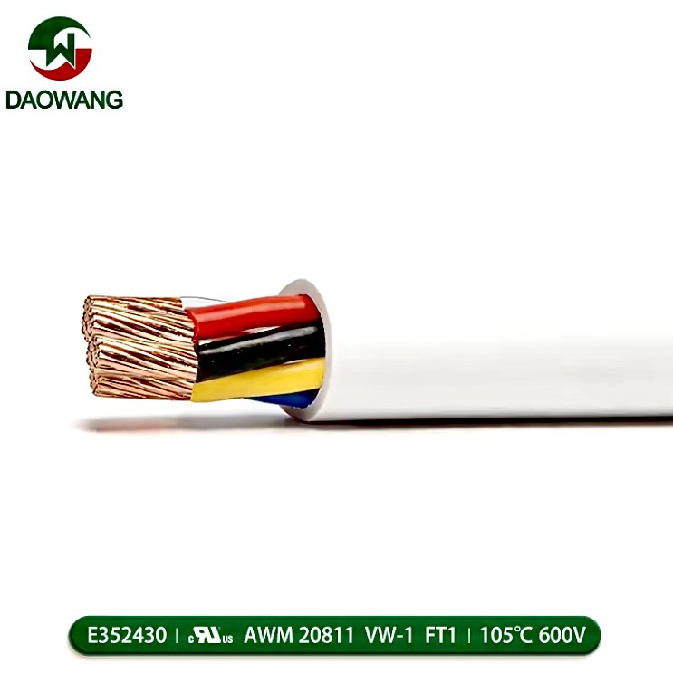 UL20811 Cebl Dyfais Meddygol